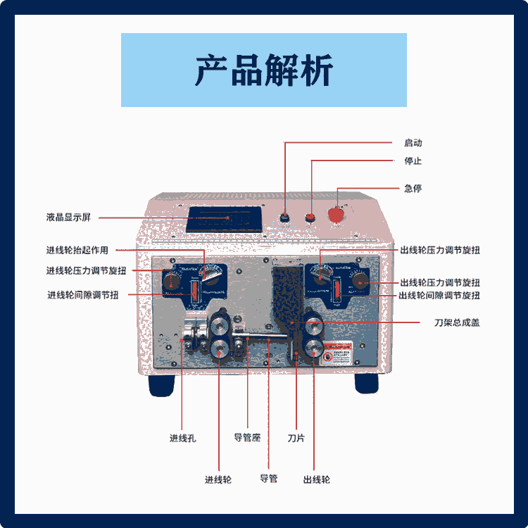 湖南端子機(jī)配件 文忠全自動端子機(jī) 高清數(shù)字顯示屏 全系列端子機(jī)供應(yīng)商